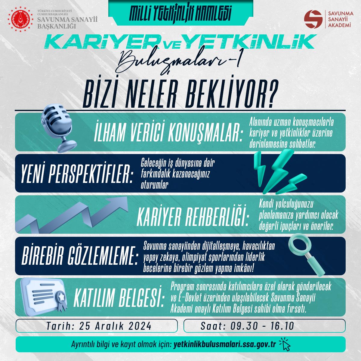 Savunma Sanayii Başkanlığı bünyesinde düzenlenen Kariyer ve Yetkinlik Buluşmaları 