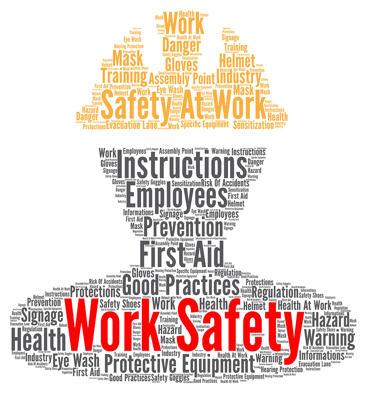 Occupational Health and Safety