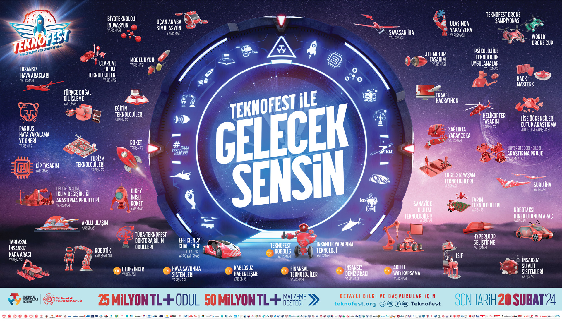 teknofest 2024 yarışma başvurusu